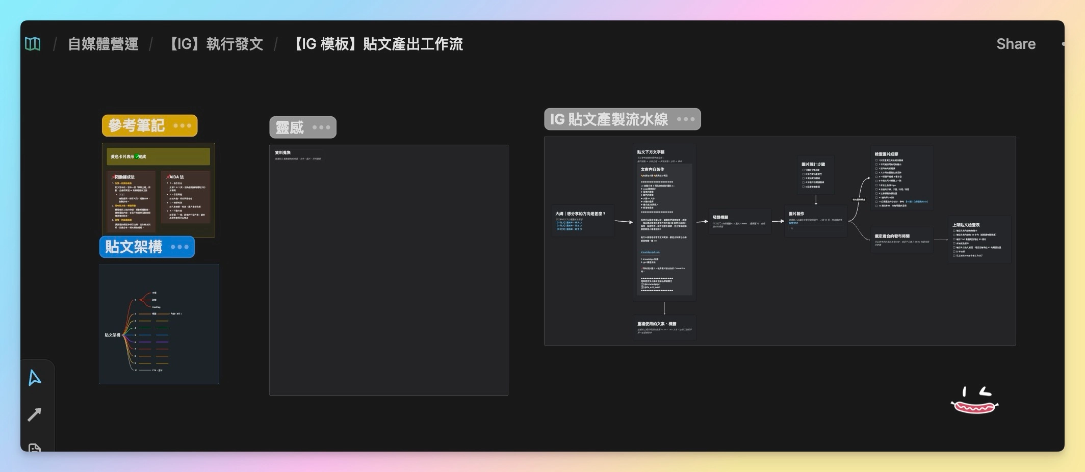 Heptabase知識包小腸_【模板】IG 貼文輸出工作流
