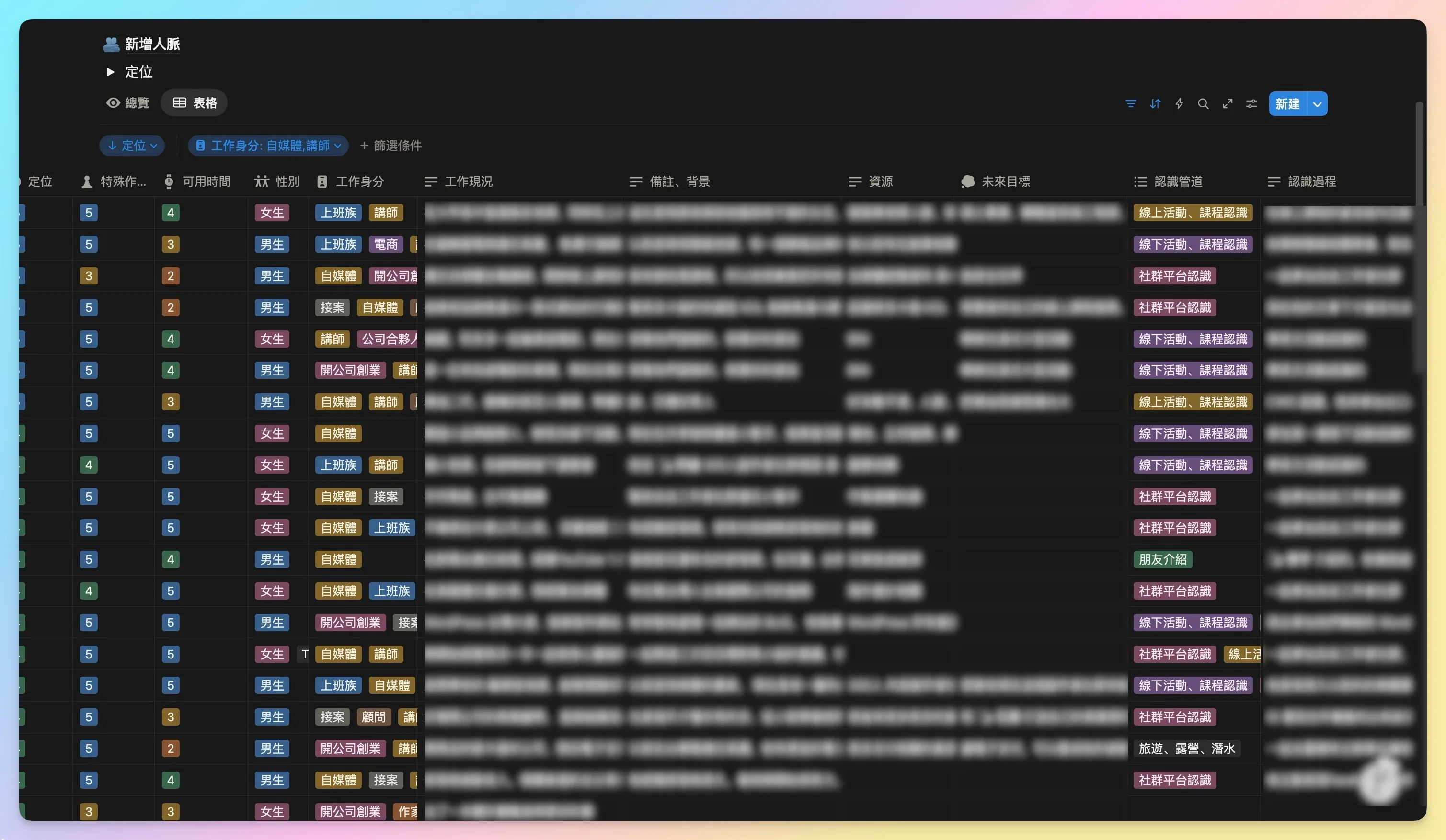 Notion 知識包小嘗_人脈資料庫