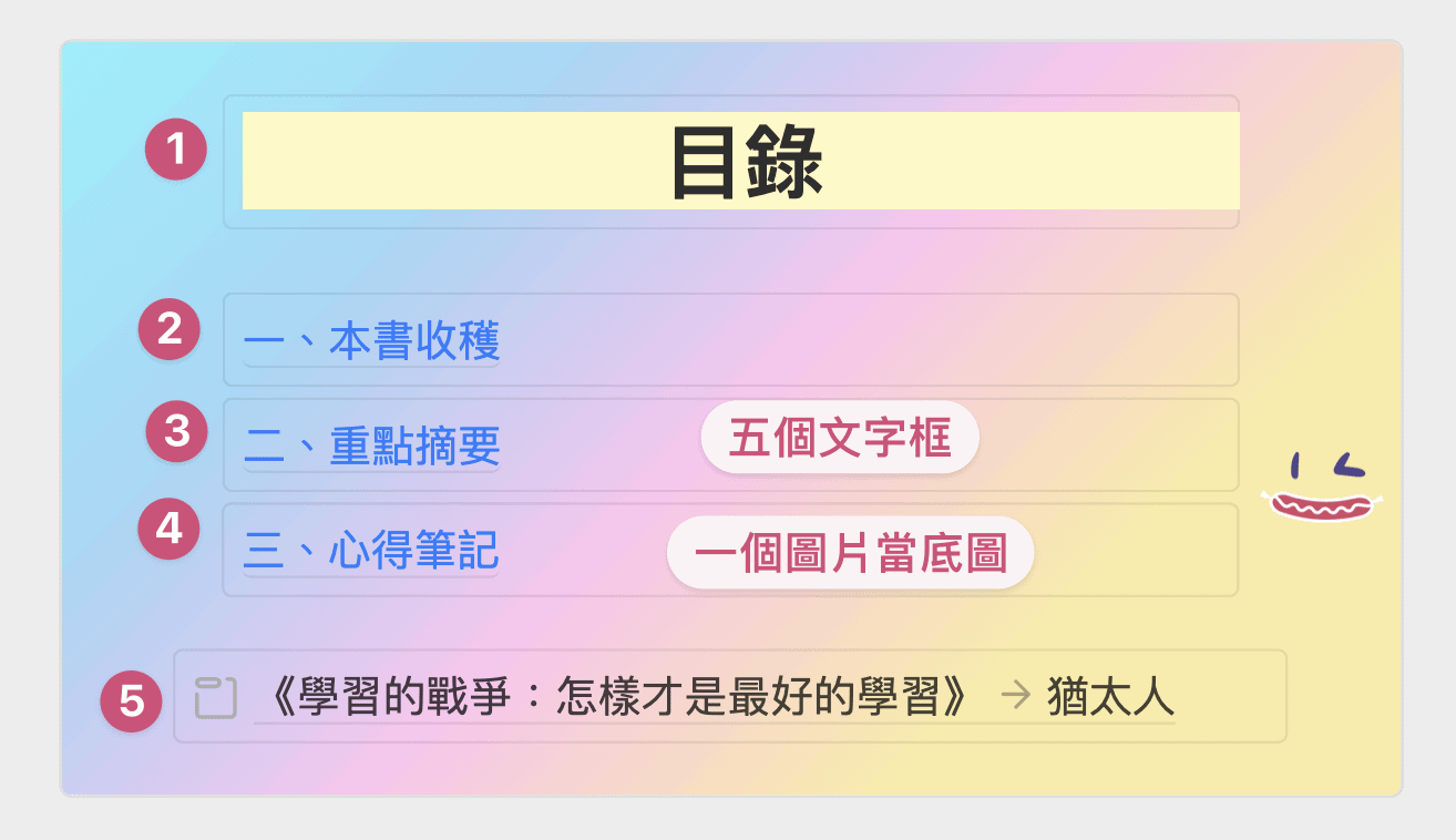 37 Heptabase 目錄怎麼做,索引筆記