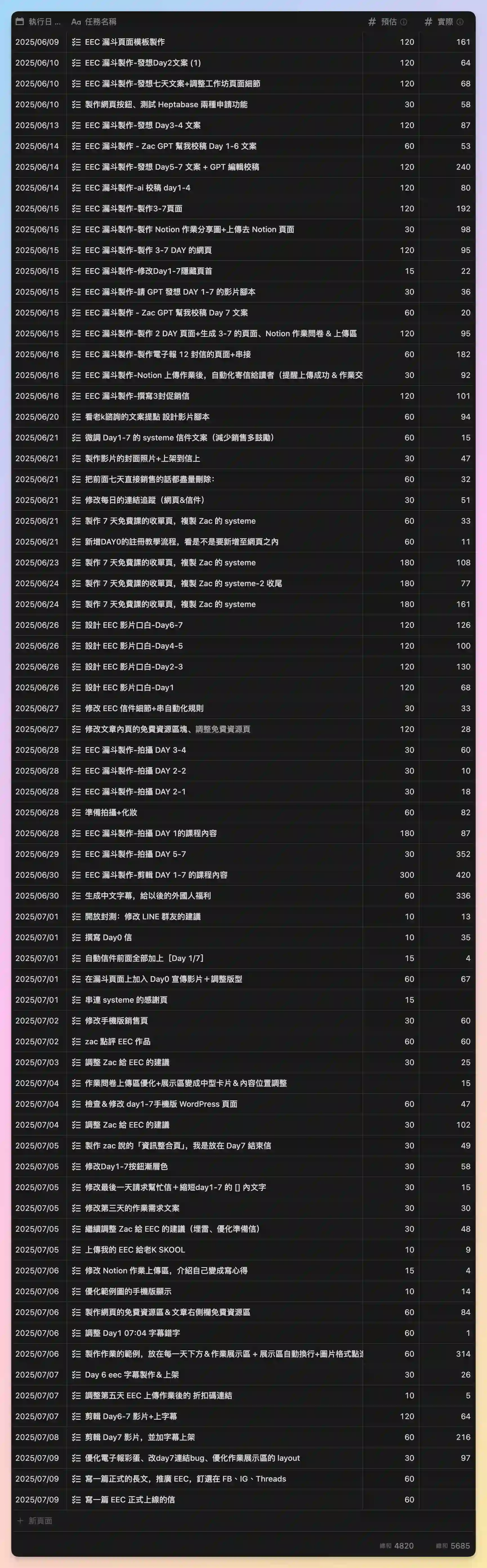 截圖_2025 07 09_001235@2x (1)