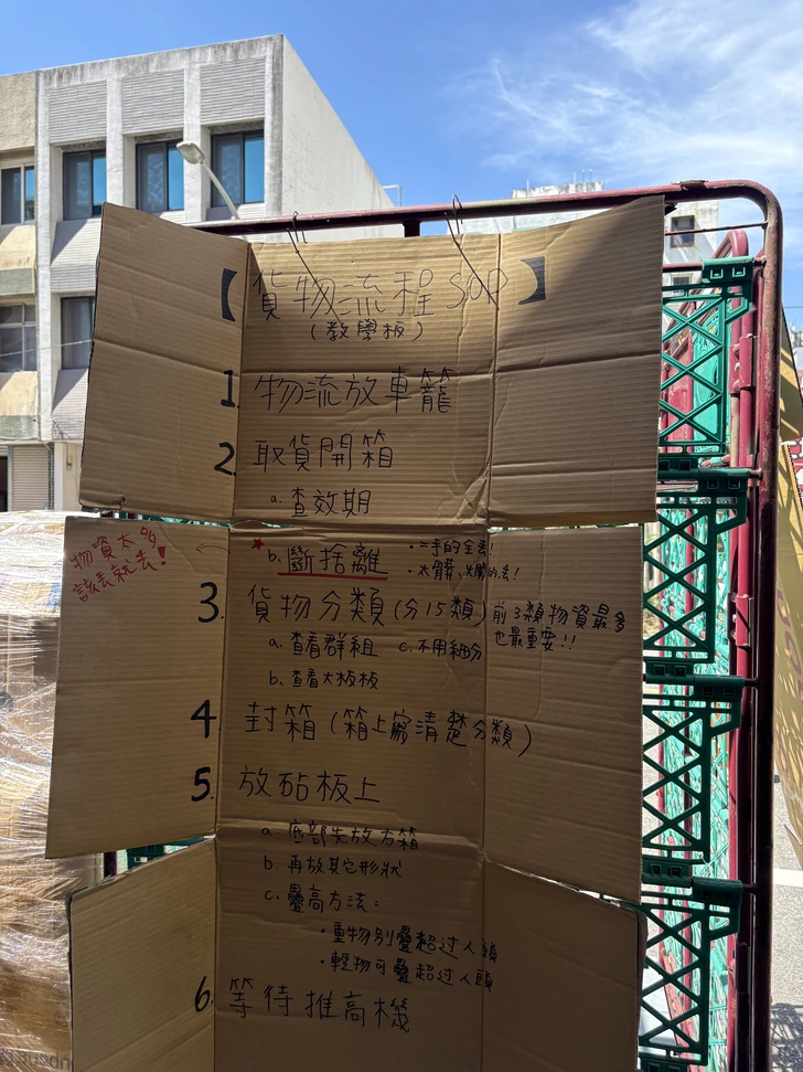 貨物流程 SOP 原版
