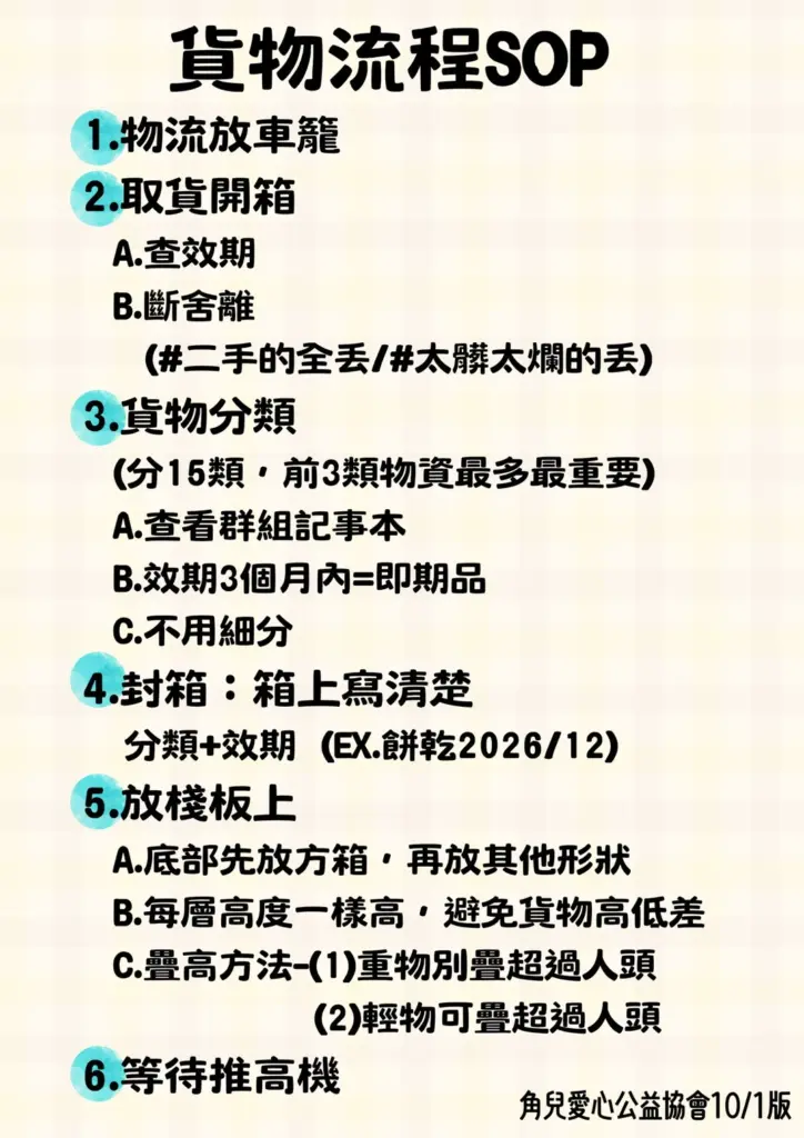 貨物流程SOP