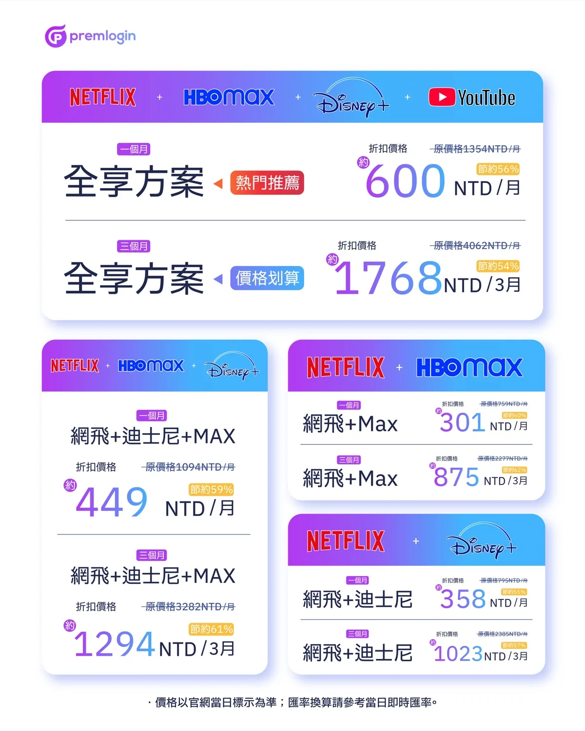 PremLogin 串流組合包官方價格比較 2026/05